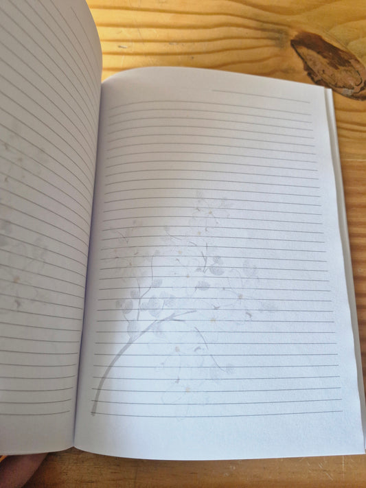 Prayer Journal - God Can Floral Design 4